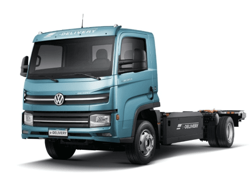 Imagem destaque de e-Delivery